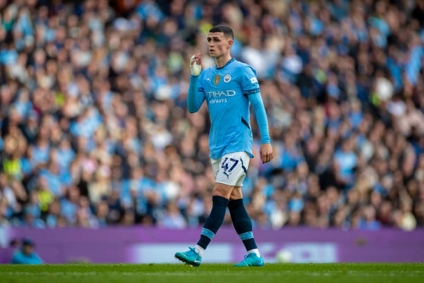 球员个人目 球员个人目